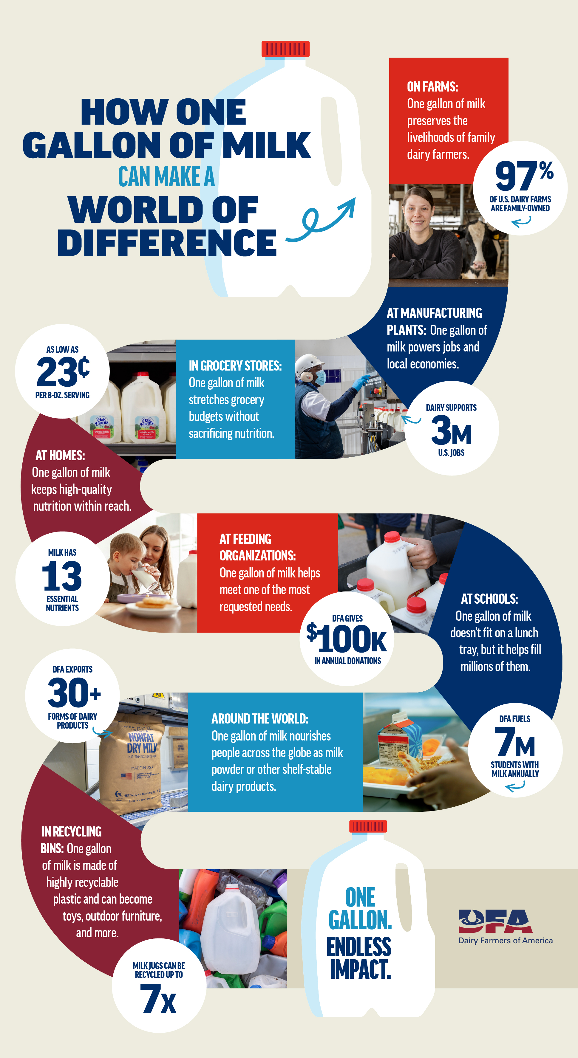 COMM26005_PillarContent_August_Infographic_FNL.jpg COMM26005_PillarContent_August_Infographic_FNL.jpg